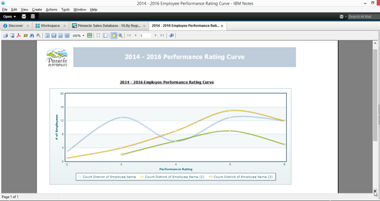 IntelliPRINT Reporting