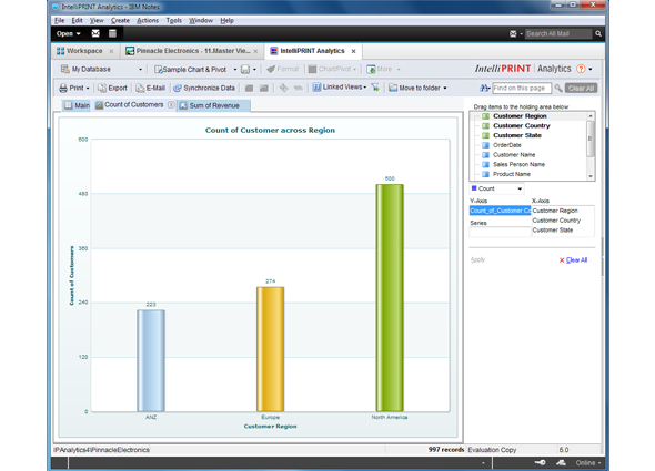 IntelliPRINT Analytics