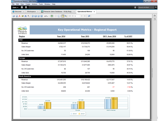 IntelliPRINT Reporting
